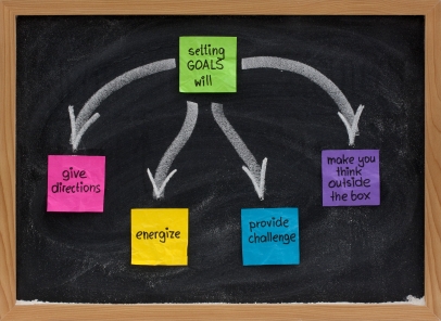 benefits of setting goals presented on blackboard with color sticky notes and white chalk (give direction, energize, provide challenge, make your hink outside the box)